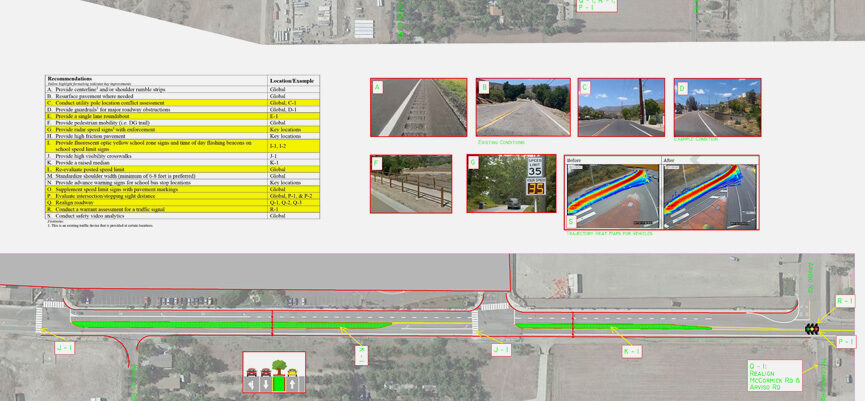 Rincon Casino Safety Concepts