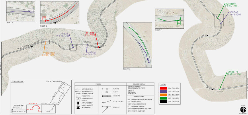 Road Safety Review for Various Roadways